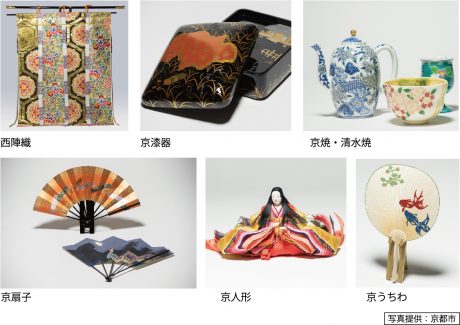 国指定の京都の伝統工芸品一例